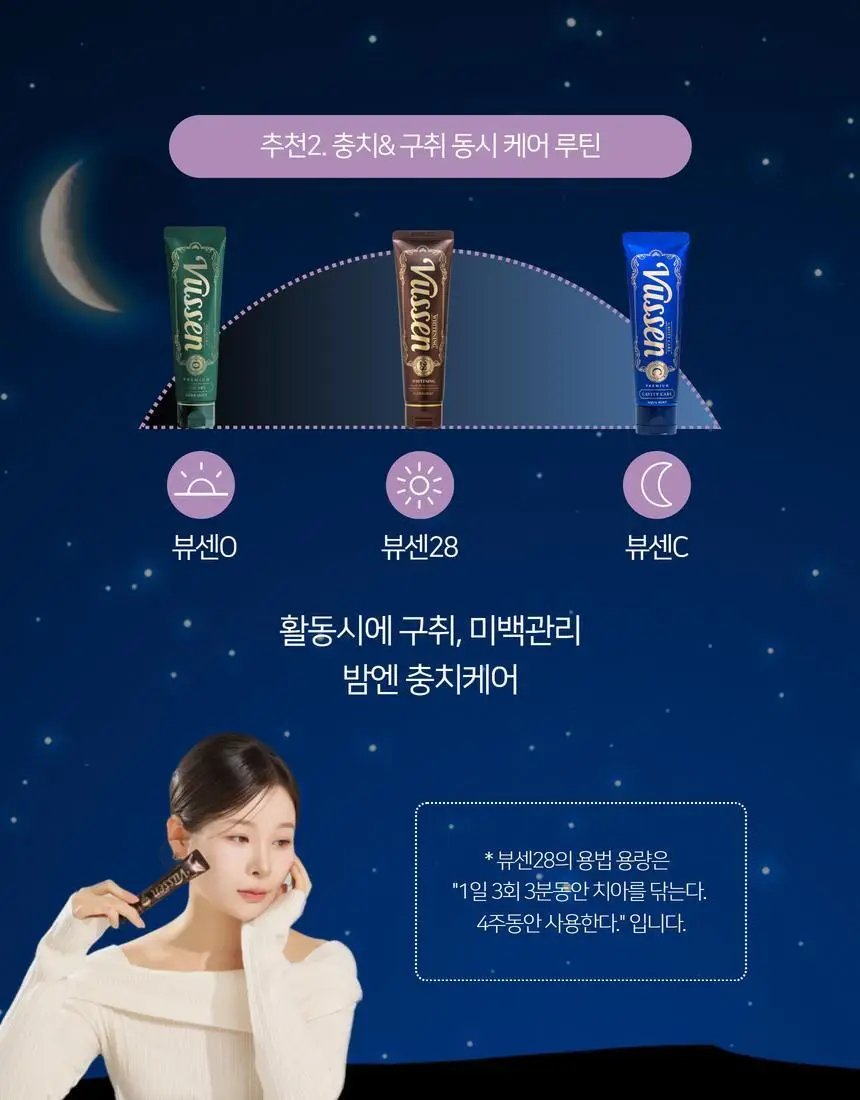[고불소] 뷰센C 충치케어 치약 160g 기획 (+뷰센28 미백제 34g) 상세페이지 17